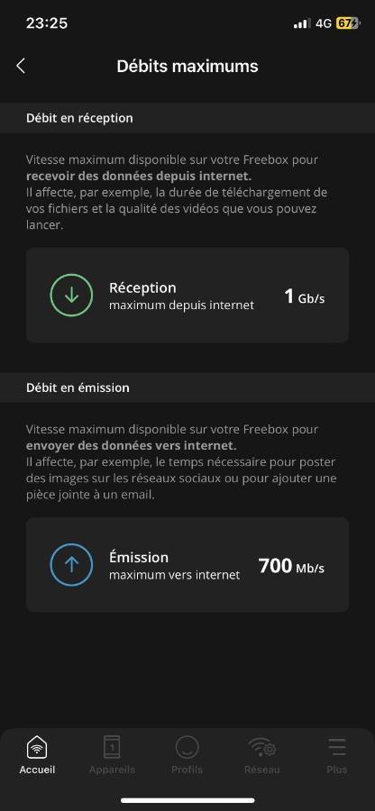 Appart Face Mer - Garage Gratuit - Entree Autonome Saint-Hilaire-de-Riez Exterior foto